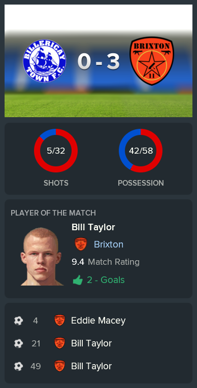 ---------- at Billericay post-match