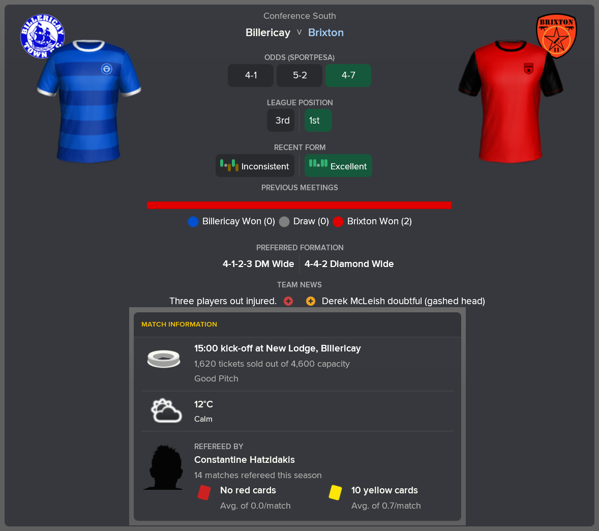 ---------- at Billericay pre-match