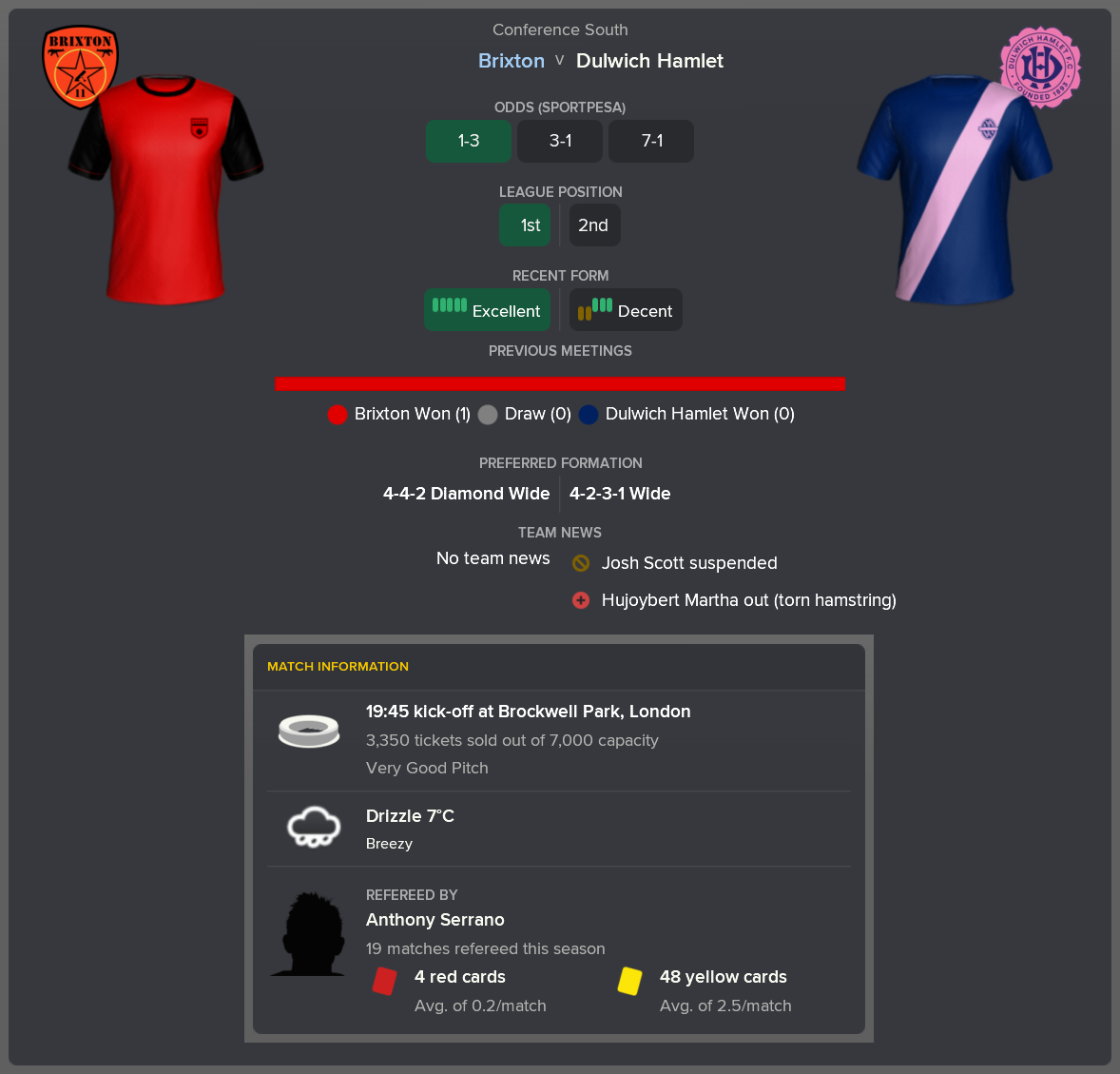 ---------- vs. Dulwich Hamlet pre-match