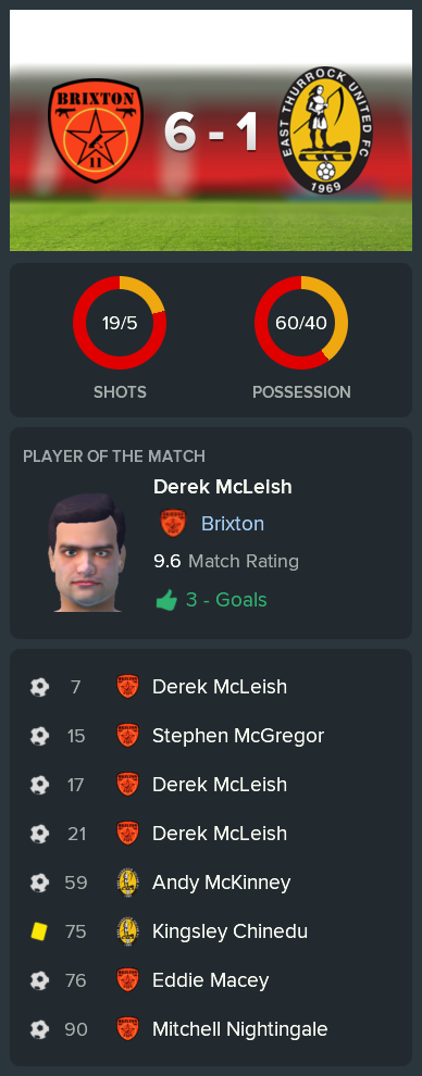 ---------- vs. East Thurrock post-match