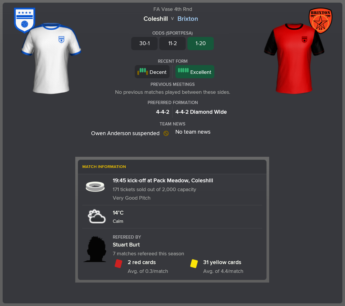 ---------- at Coleshill pre-game