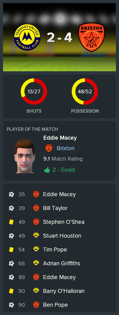 ---------- at Torquay post-game