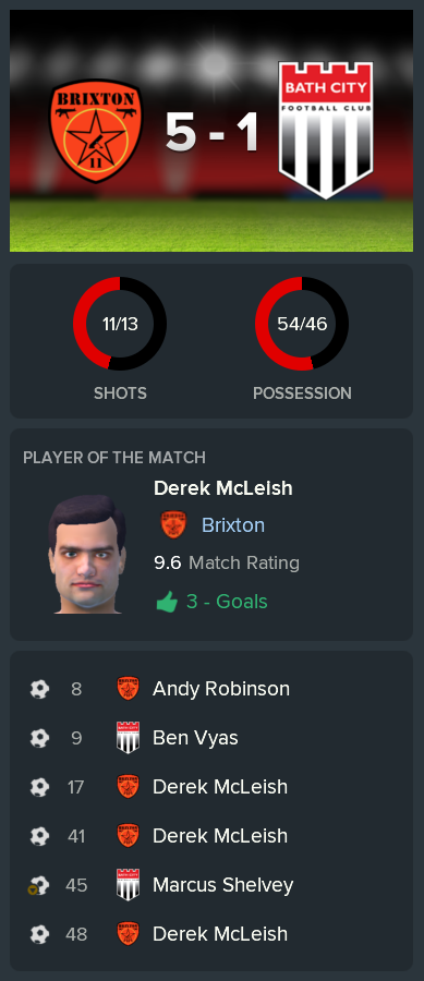 ---------- vs. Bath post-game