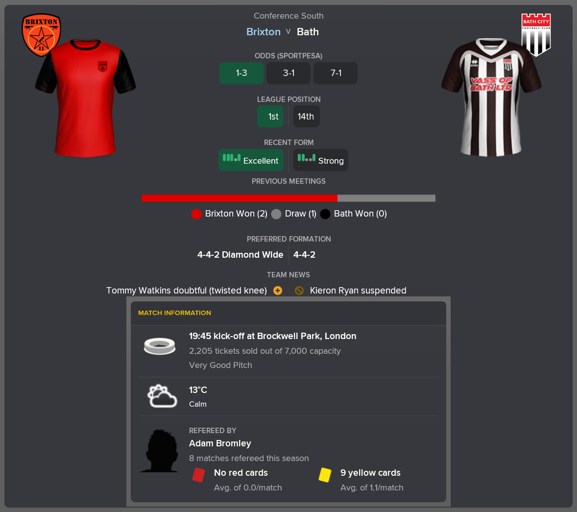 ---------- vs. Bath pre-game