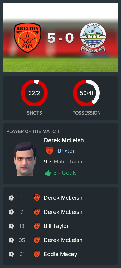 ---------- vs. Dover post-game