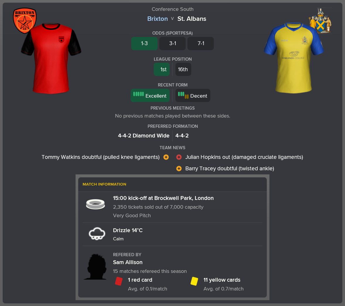 ---------- vs. St. Albans pre-game