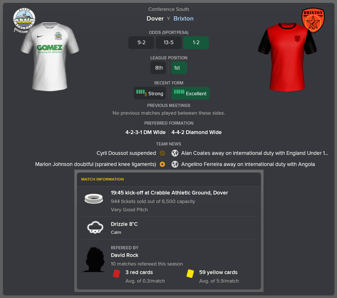 ---------- at Dover pre-game