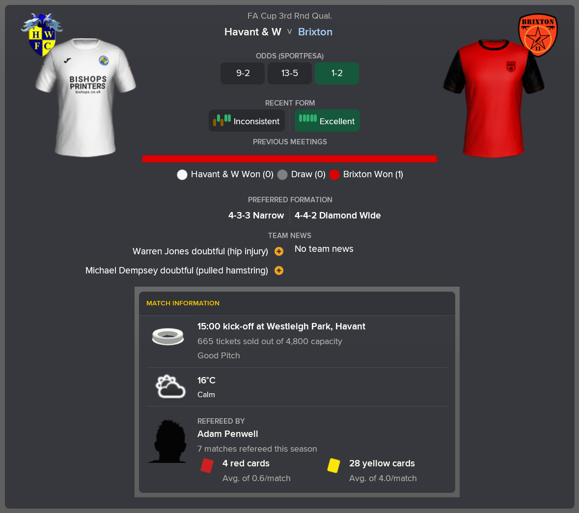 ---------- at Havant & W pre-game