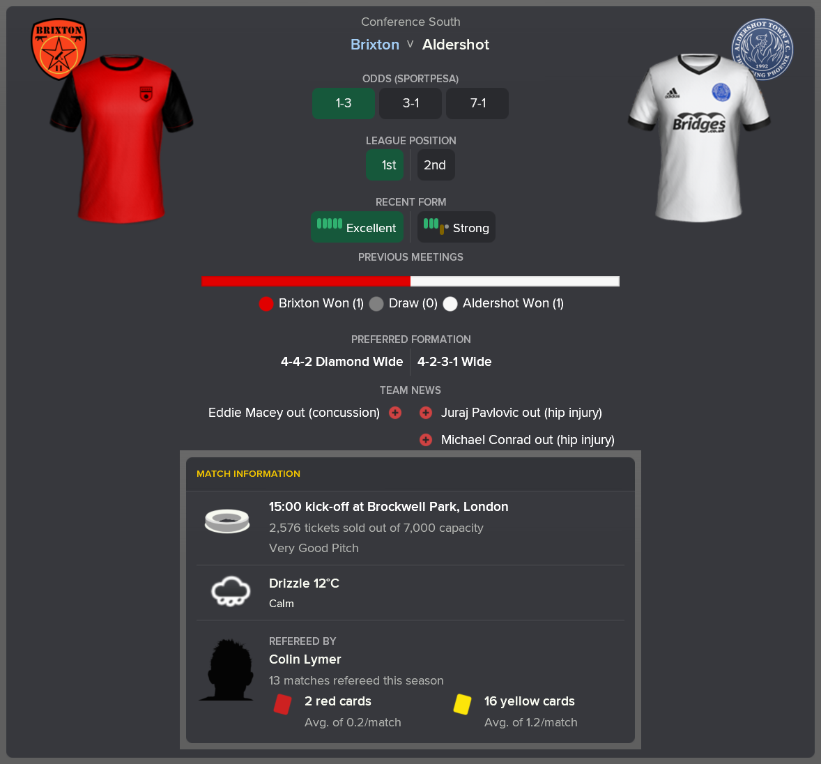 ---------- vs. Aldershot pre-game