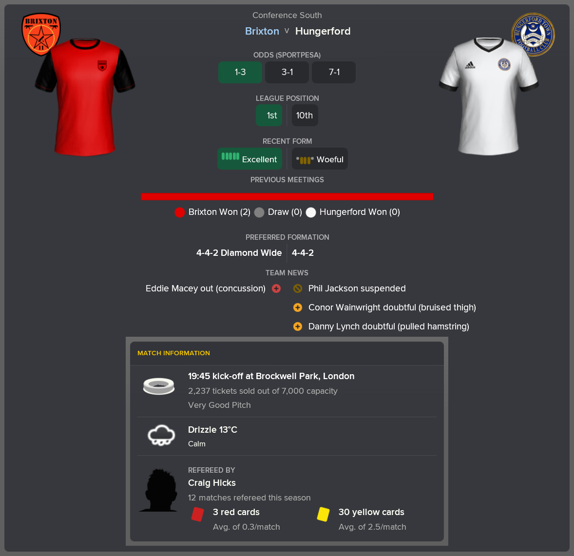 ---------- vs. Hungerford pre-game