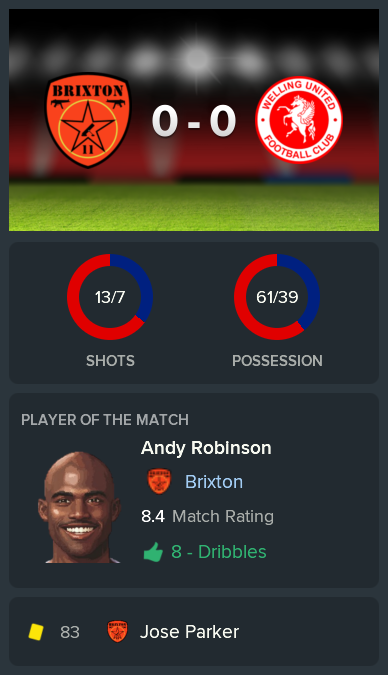 ---------- vs. Welling post-game