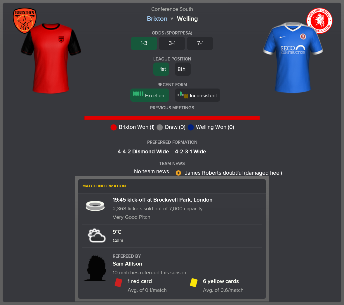 ---------- vs. Welling pre-game