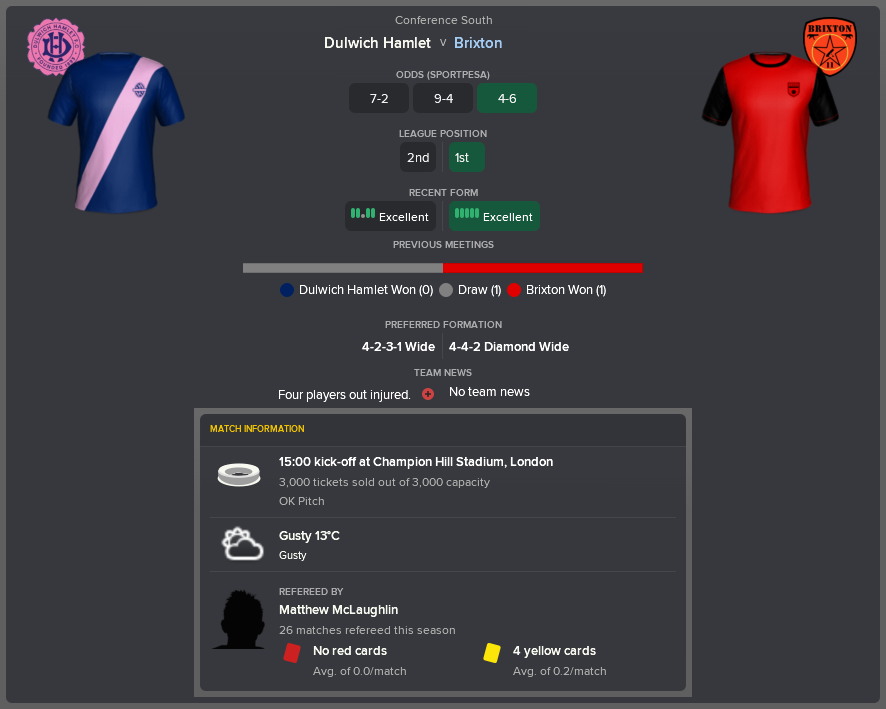 ---------- at Dulwich Hamlet pre-match