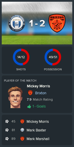 ---------- at FC Halifax post-match