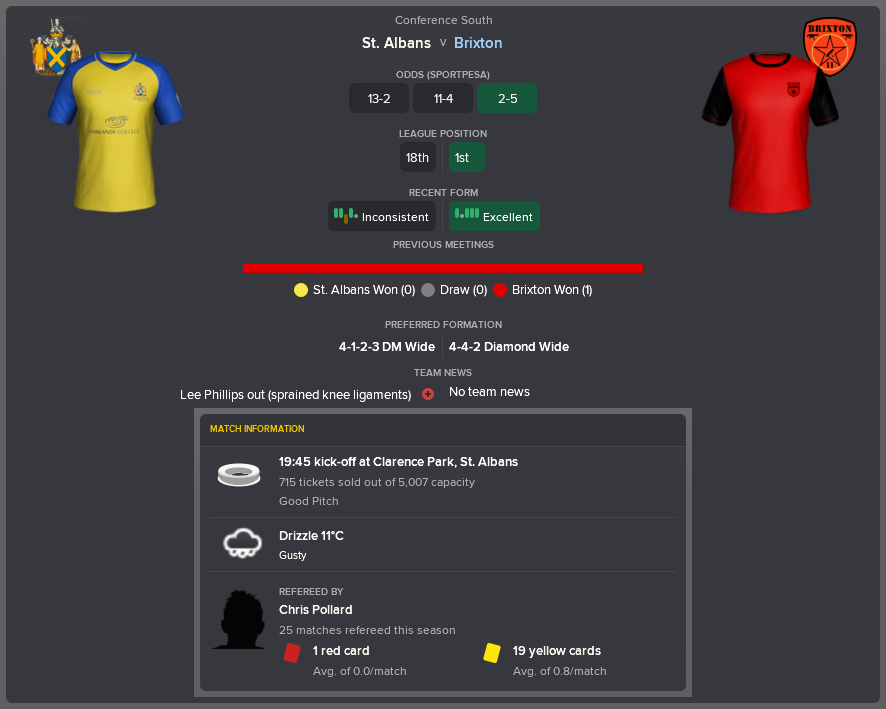 ---------- at St. Albans pre-match