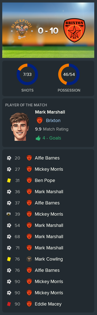 ---------- at Blackpool post-match