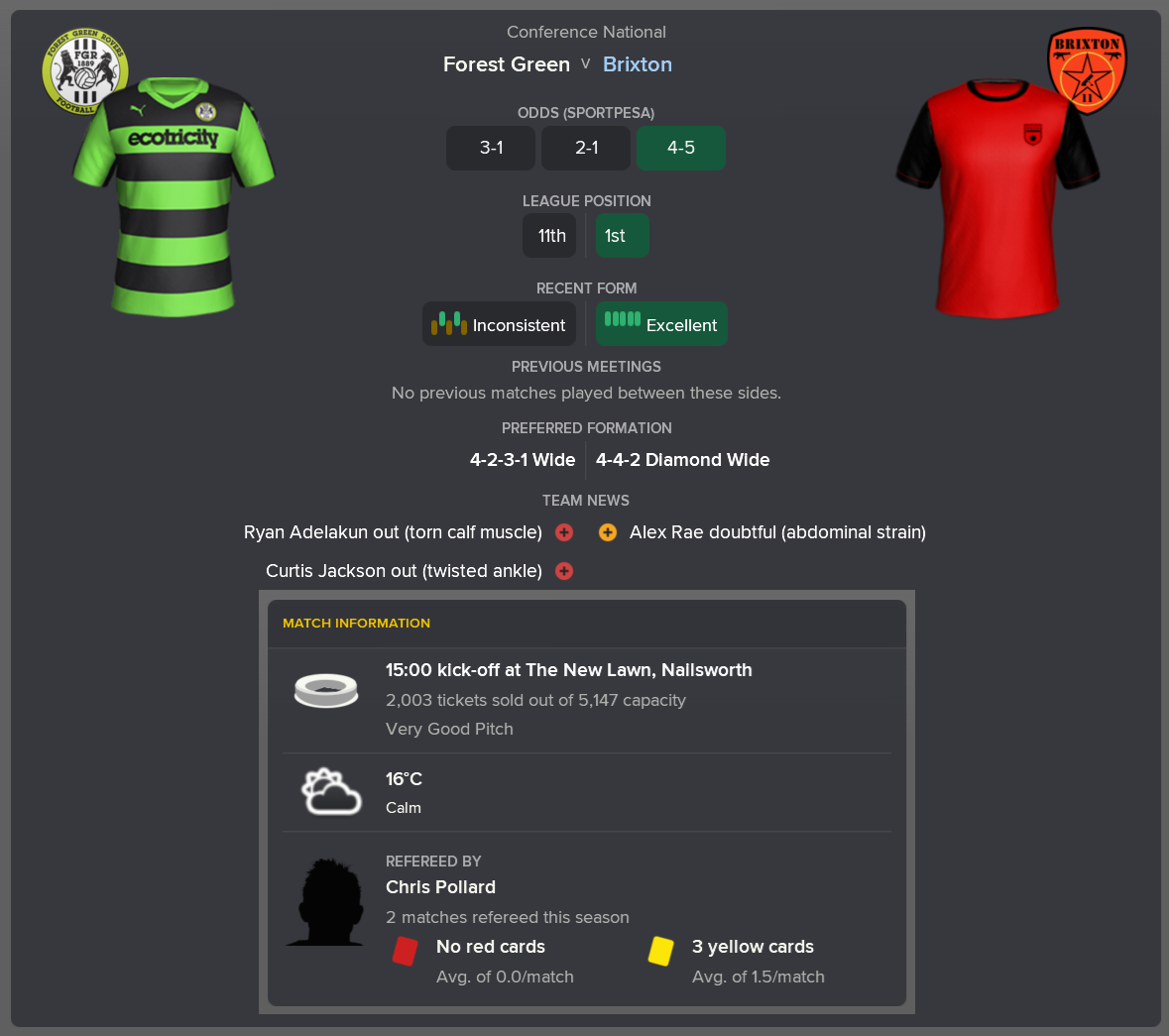 ---------- vs. Forest Green pre-match