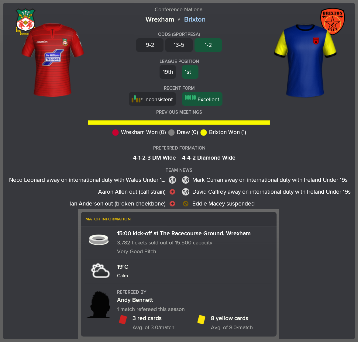 ---------- at Wrexham pre-match