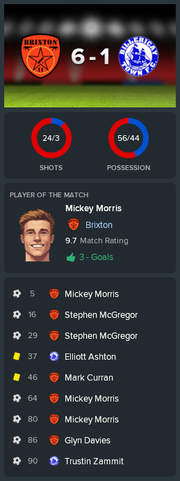 ---------- vs. Billericay post-match