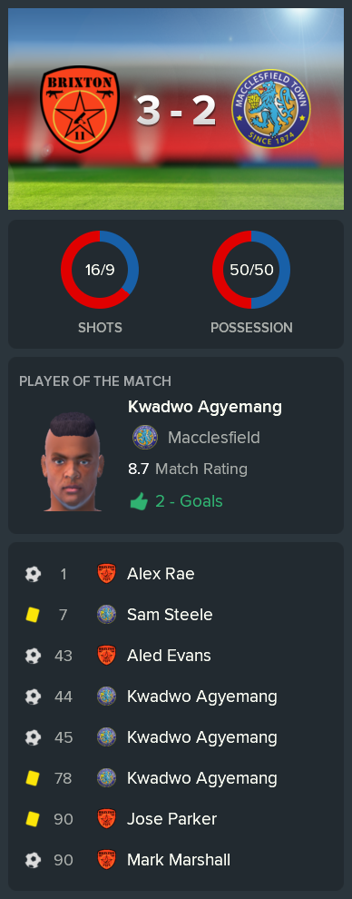 ---------- vs. Macclesfield post-match