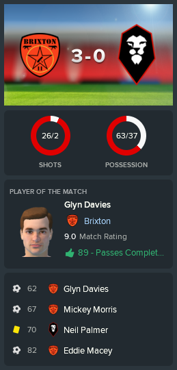 ---------- vs Salford post-match