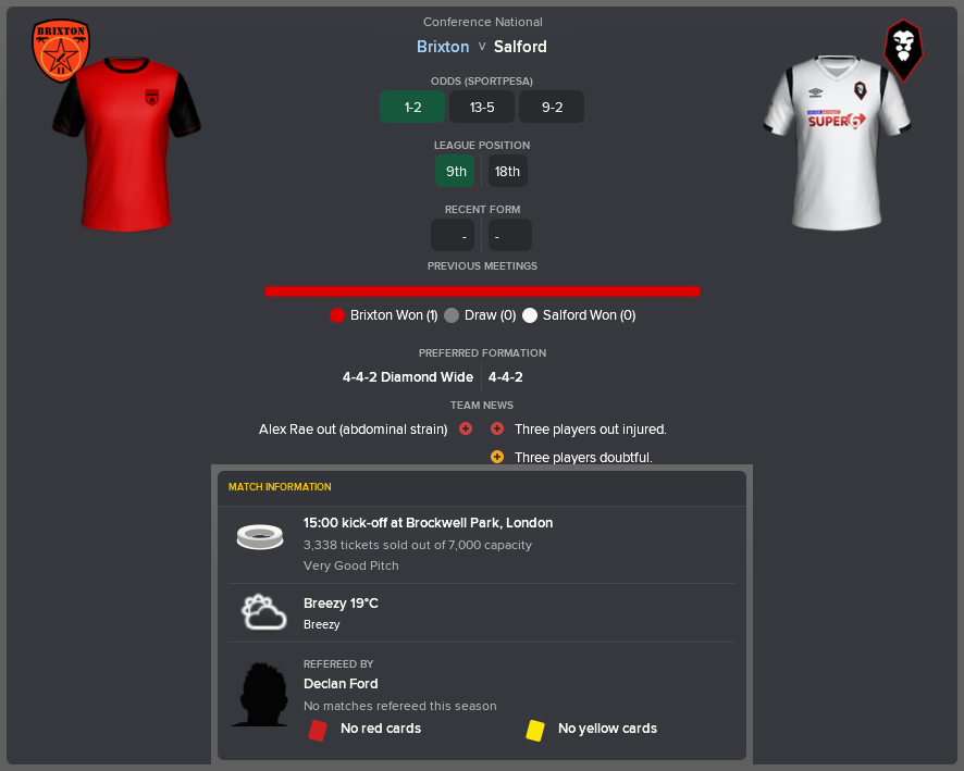 ---------- vs Salford pre-match