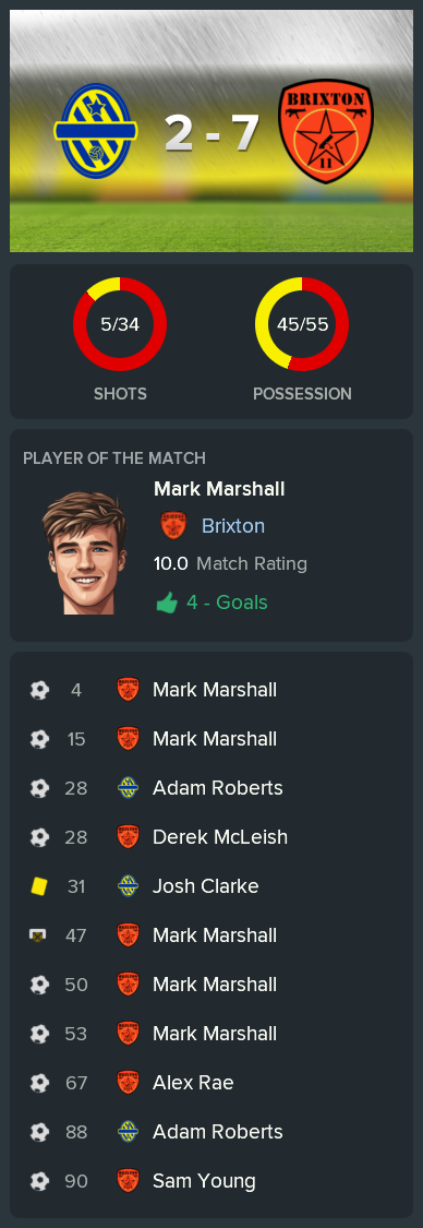 ---------- at Berkhamsted post-match