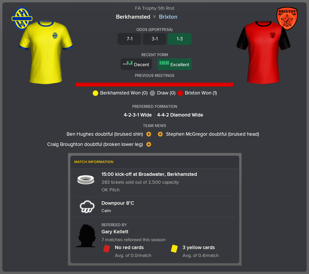 ---------- at Berkhamsted pre-match