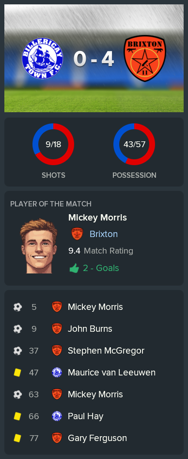 ---------- at Billericay post-match