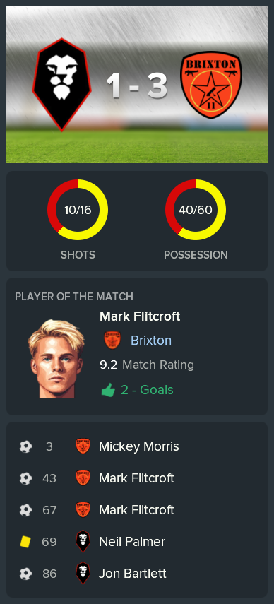 ---------- at Salford pre-match