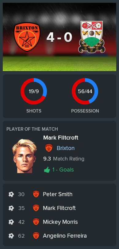 ---------- vs. Barnet post-match