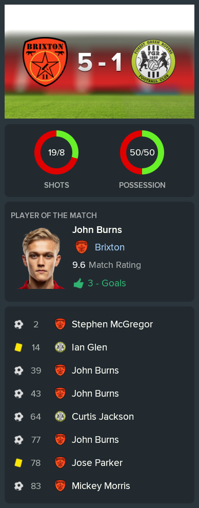 ---------- vs. Forest Green post-match