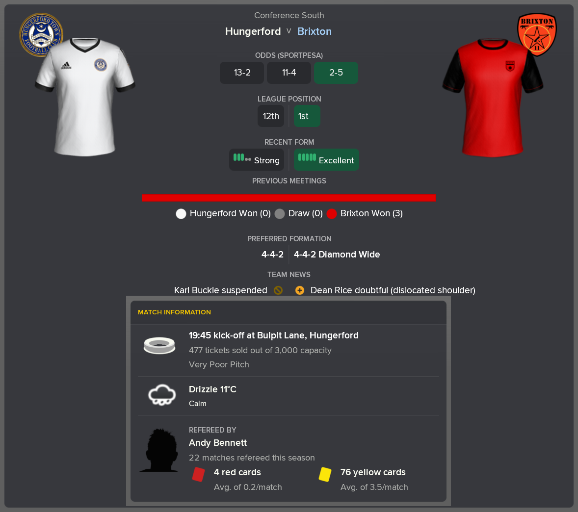 ---------- at Hungerford pre-match