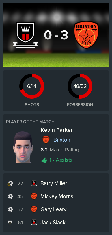 ---------- at Shepshed post-match