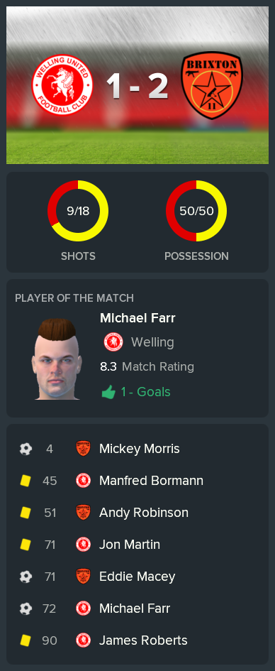 ---------- at Welling post-match