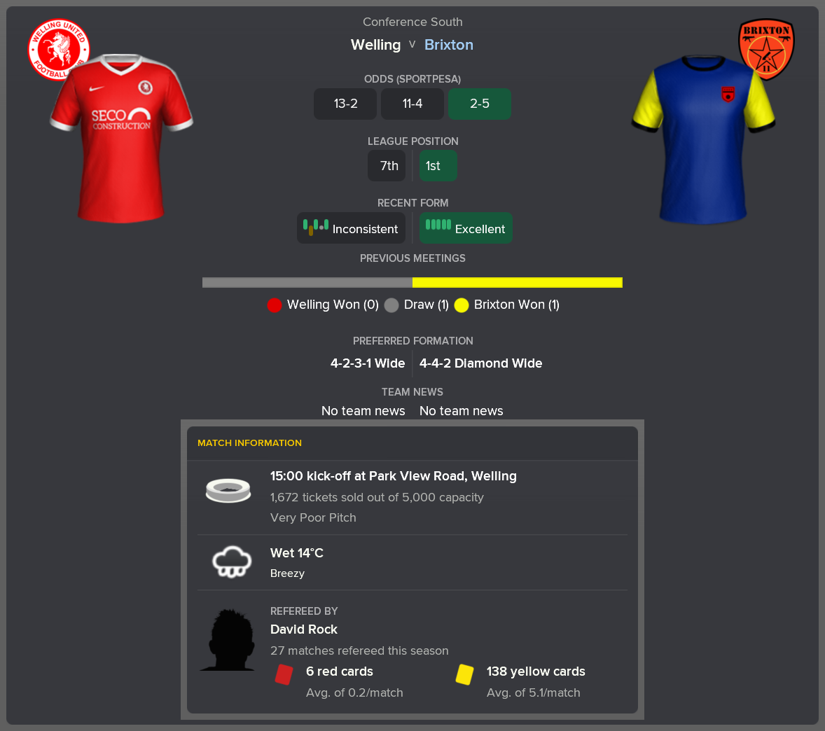 ---------- at Welling pre-match