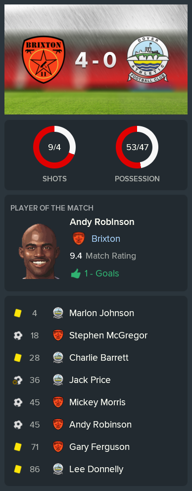 ---------- vs. Dover post-match