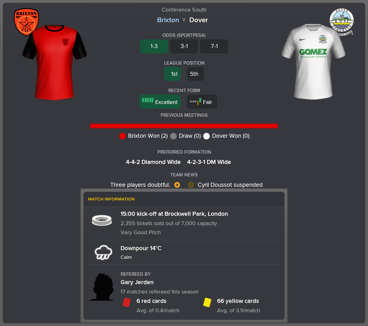 ---------- vs. Dover pre-match