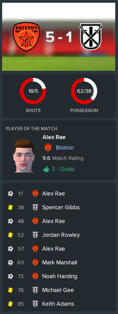 ---------- vs. Merthyr Town post-match