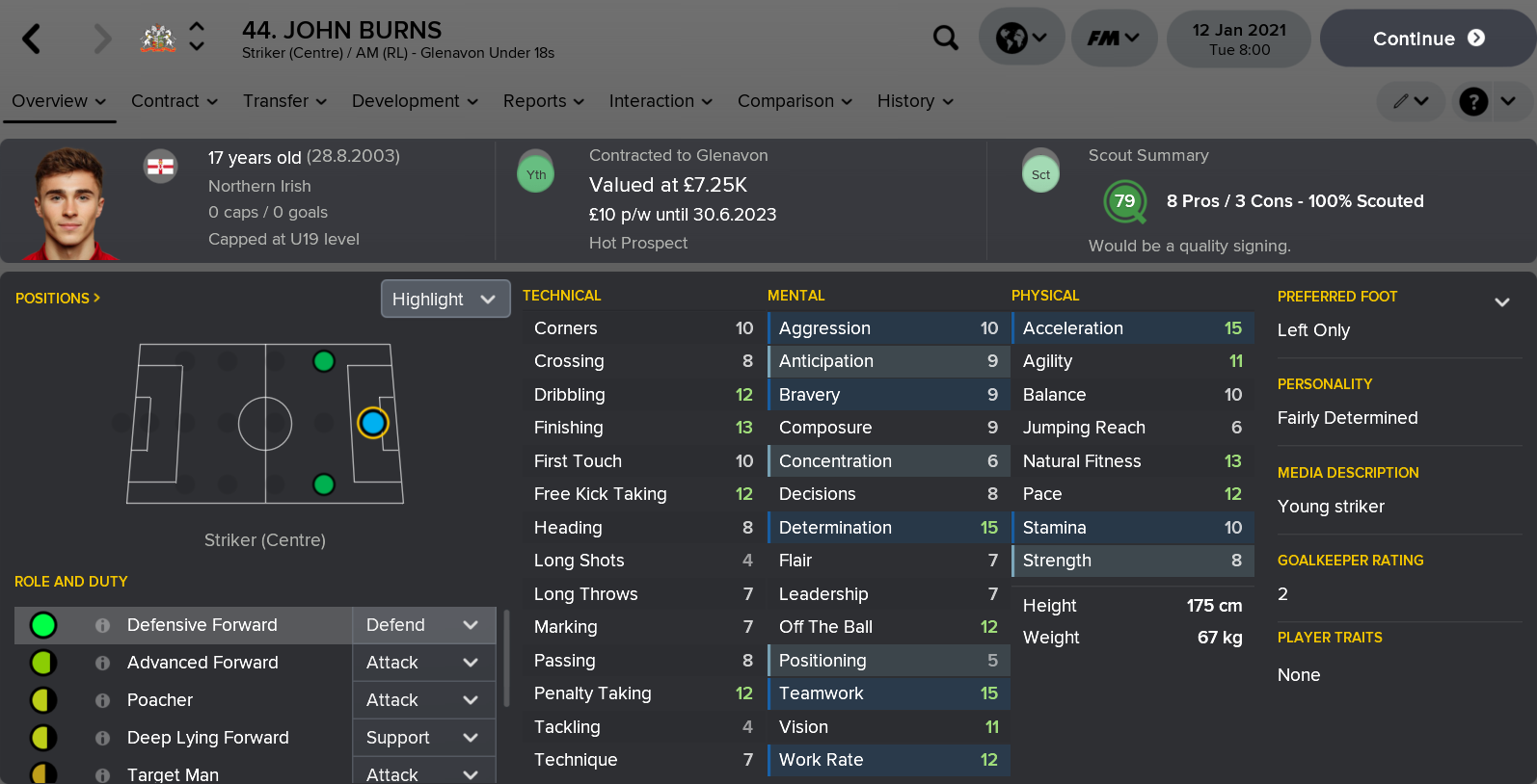 ---------- John Burns Player Card