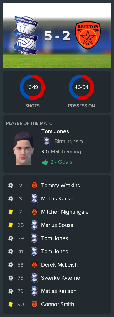 ---------- at Birmingham post-match