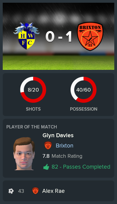 ---------- at Havant & Waterlooville post-match