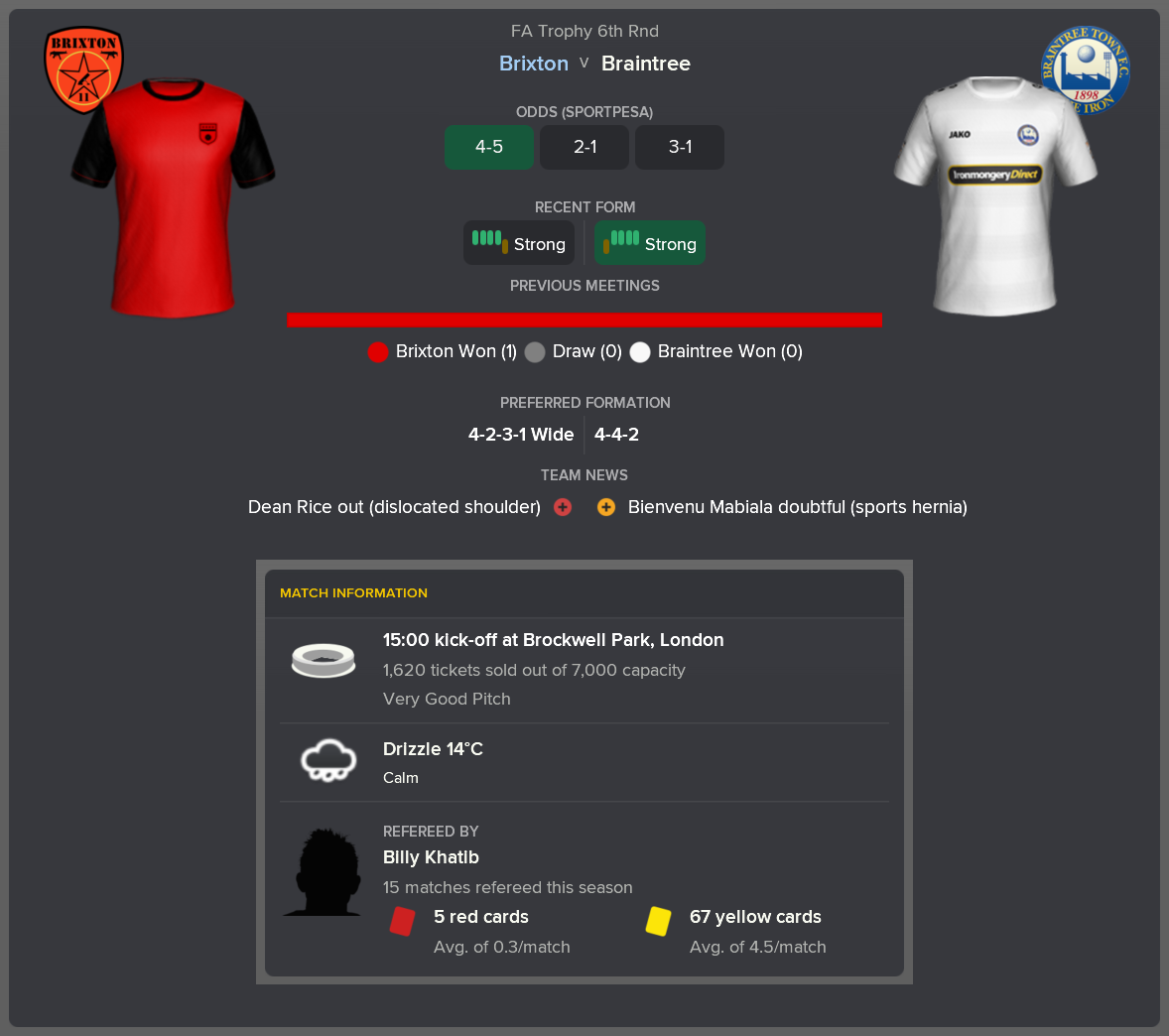 ---------- vs. Braintree pre-match