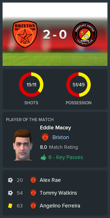 ---------- vs Ebbsfleet post-match