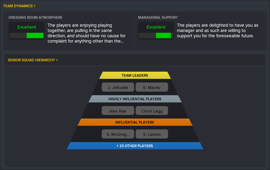 ---------- July 2021 Dynamics
