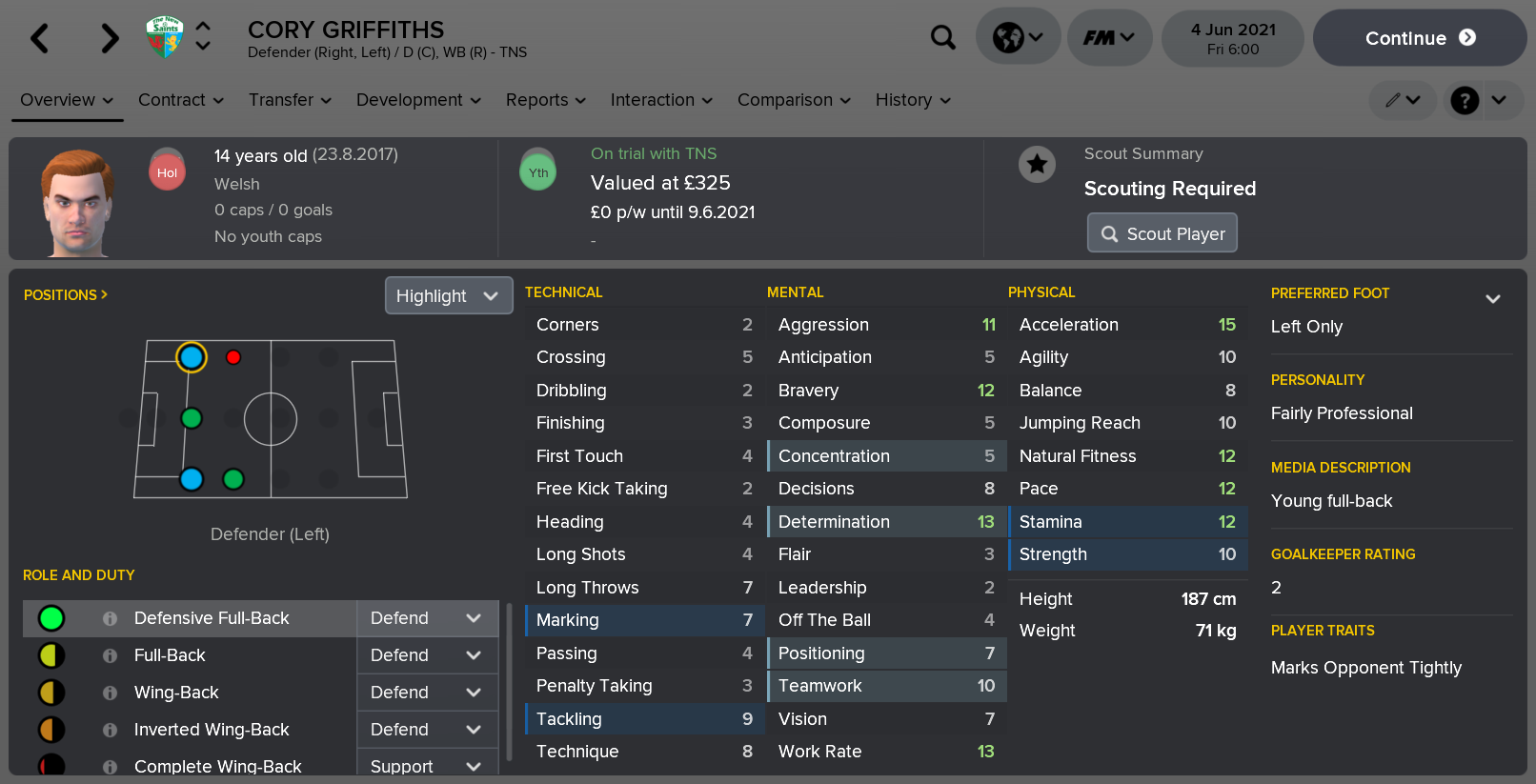 ---------- He's Super-Freaky