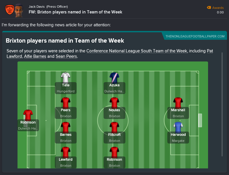 ---------- Team of the Week 30 March 2021