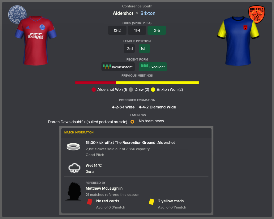 ---------- at Aldershot pre-match