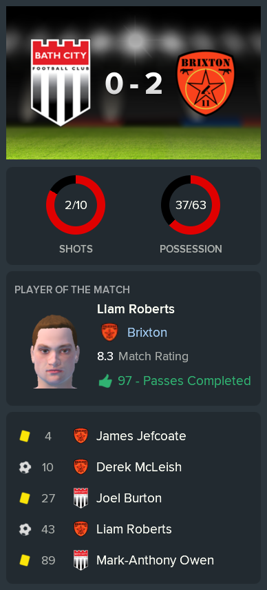 ---------- at Bath post-match