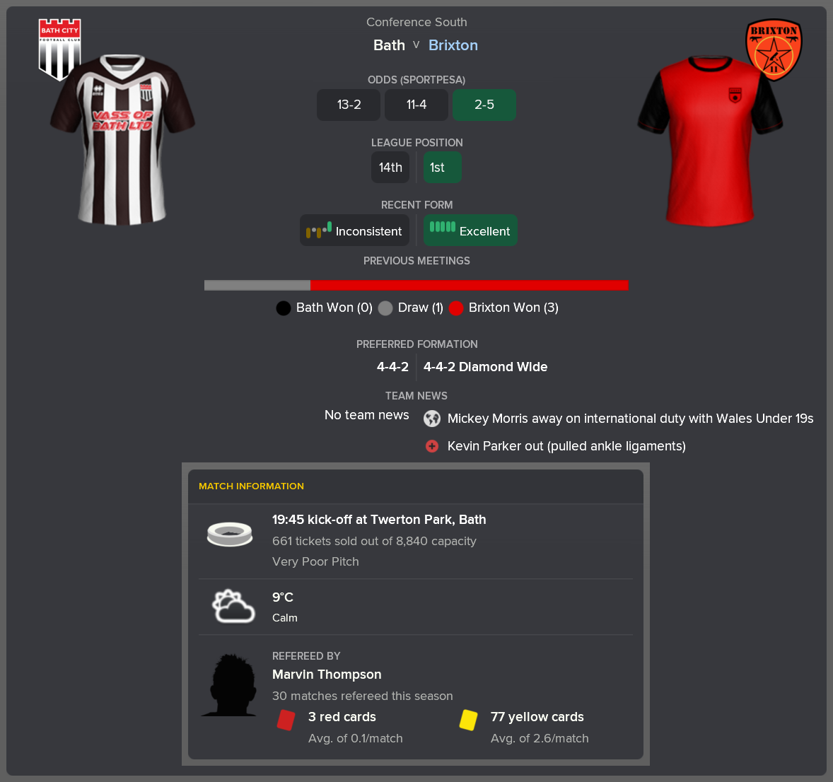 ---------- at Bath pre-match